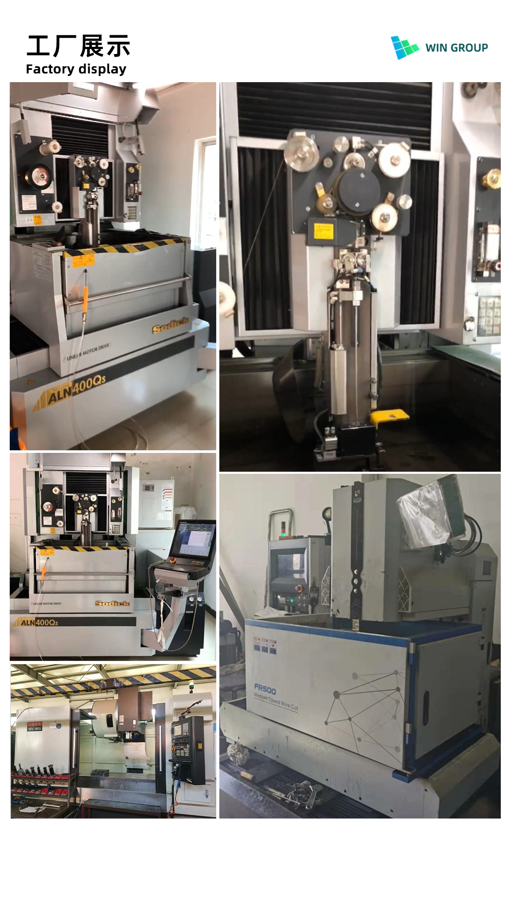 Factory display